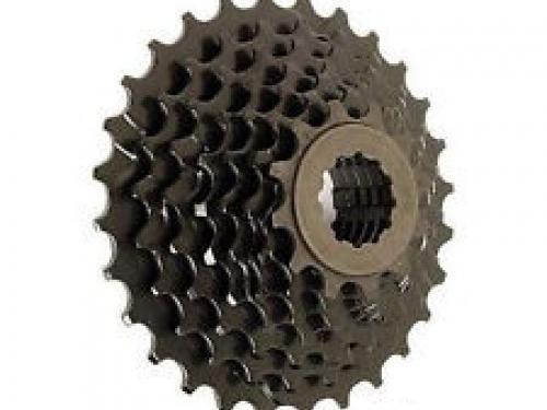 Οκταπλέτα Shimano