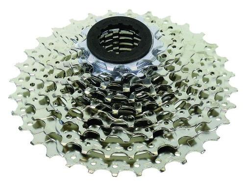 Εννιαπλέτα Shimano